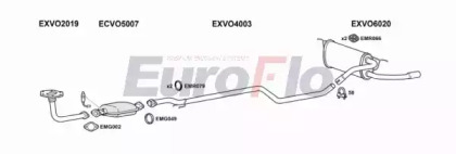 Система выпуска ОГ EuroFlo VO48017 4011